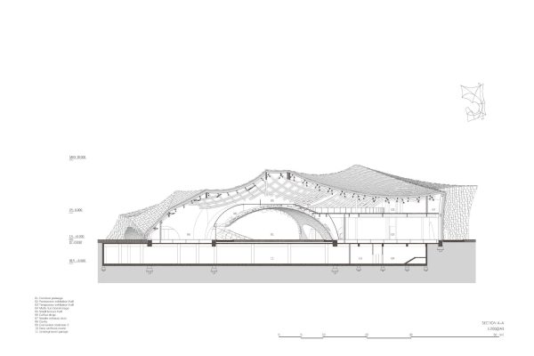 UCCA Clay Museum (©Kengo Kuma & Associates)